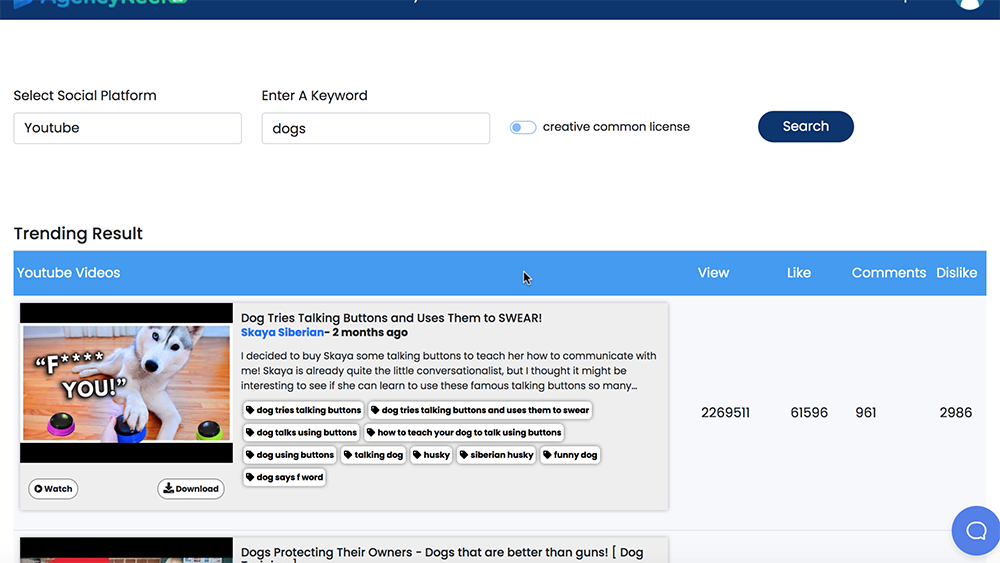 findviralcontenttopics(youtube)